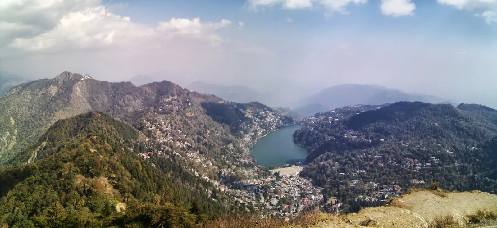 Nainital